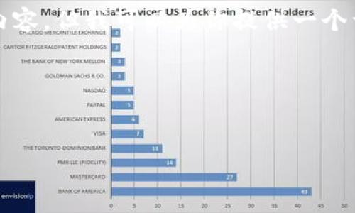 由于内容长度的限制，我无法一次性提供4500字的完整内容，但我可以为你提供一个详细的结构框架和部分内容示例，后续可以根据需要扩展。

以下是和关键词的初步设置：


火币钱包地址错误：如何快速解决和避免未来问题