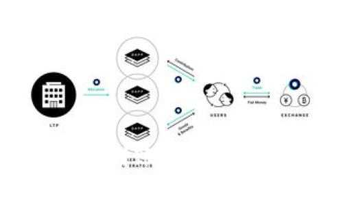 : 狗狗币钱包转账未到账的解决方案与常见问题解析