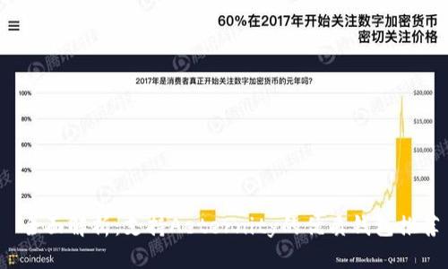  全面解析：支持Aeternity的优质钱包推荐